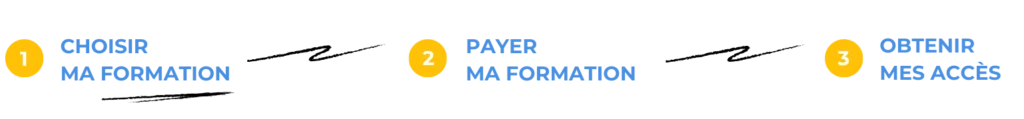 ifrs online