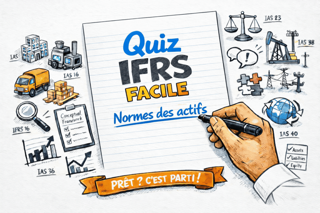 Quiz 04 - Normes des actifs