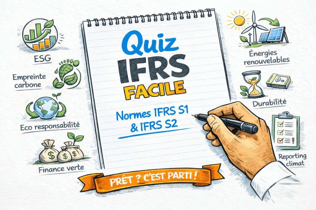 Quiz 09 - IFRS S1 & S2