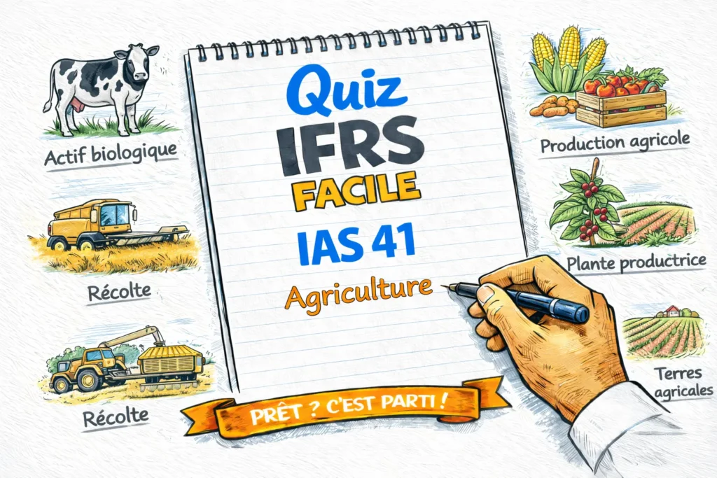 Quiz IAS 41