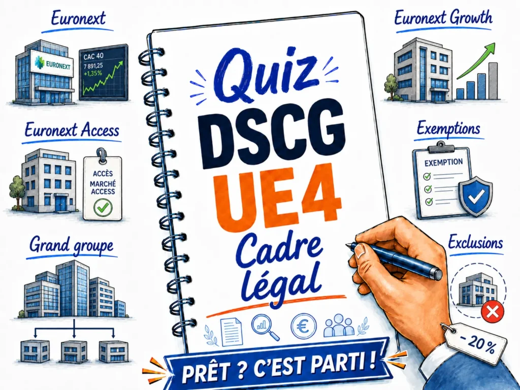 00 Quiz DSCG UE4 - Cadre légal reglementaire de la consolidation