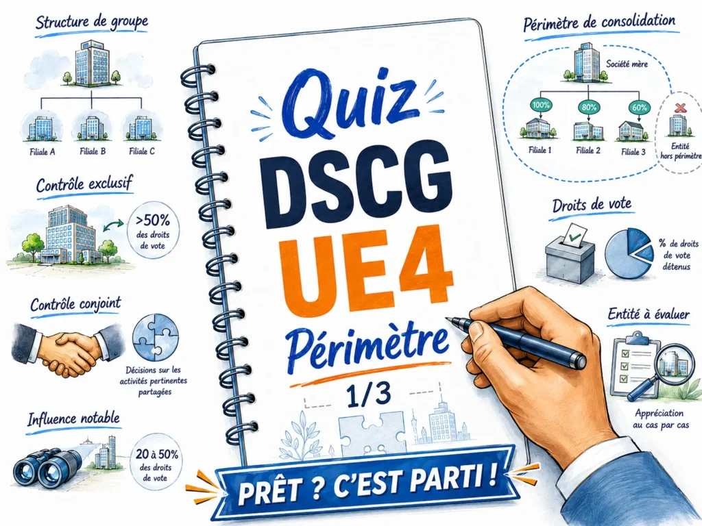 01 Quiz DSCG UE4 - Périmètre de consolidation (1)