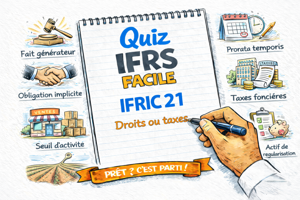 Quiz IFRIC 21 _ Droits ou taxes