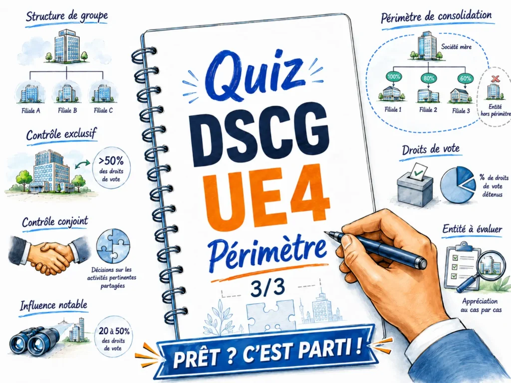Quiz DSCG UE4 — Périmètre 3/3