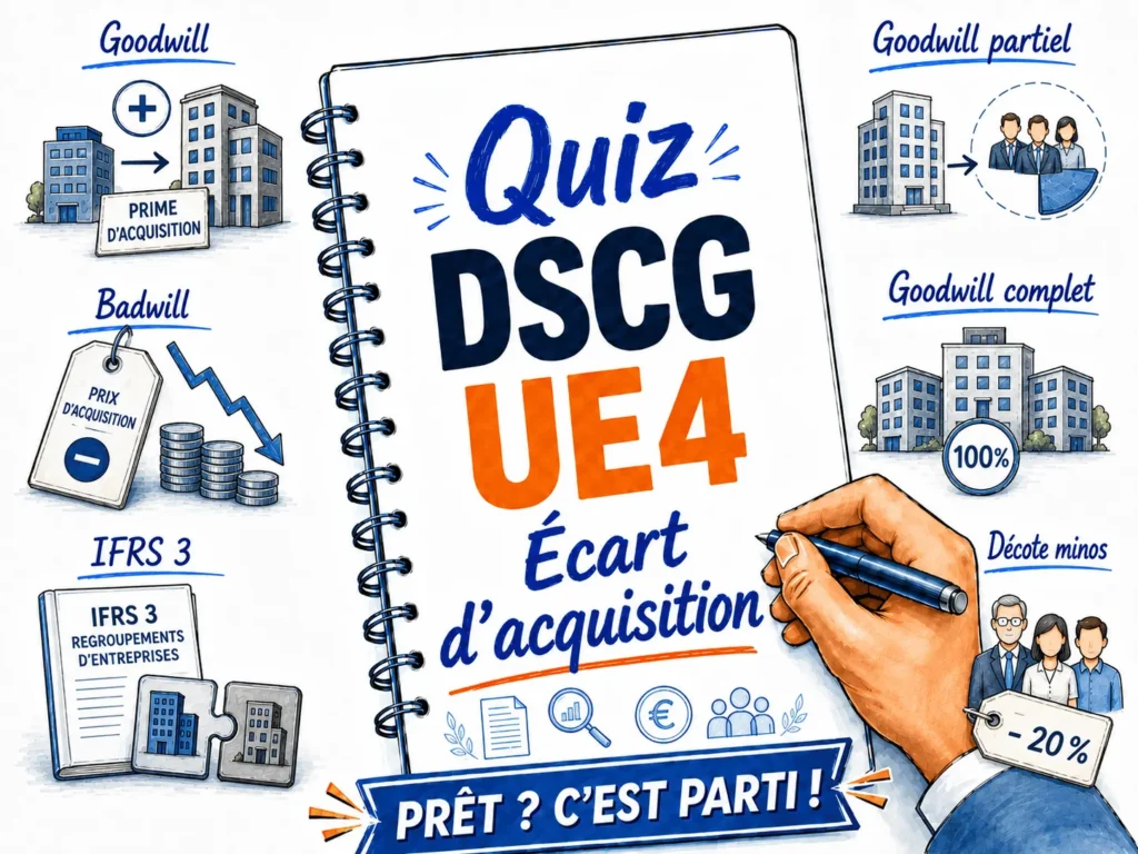 Quiz DSCG UE4 — Écarts d’acquisition